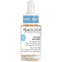 Peptide Infusion (antiaging serum )15ml